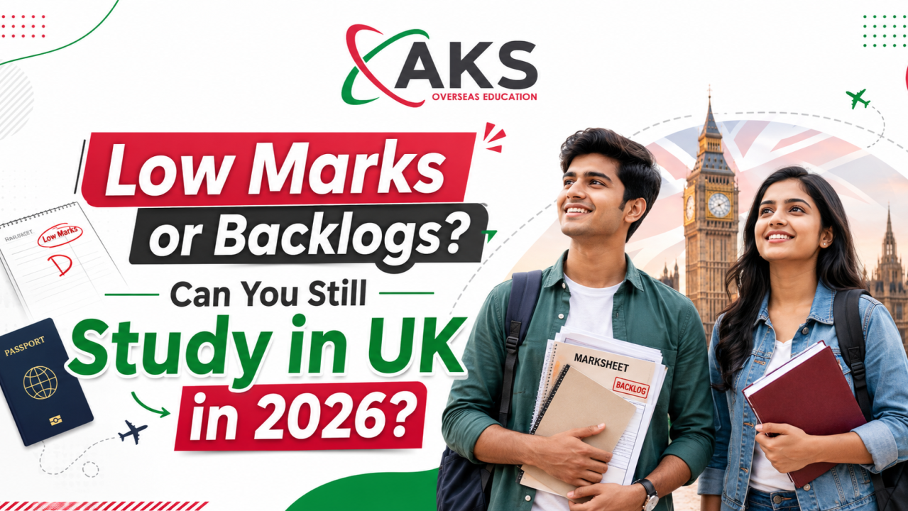 Low Marks or Backlogs? Can You Still Study in UK in 2026?