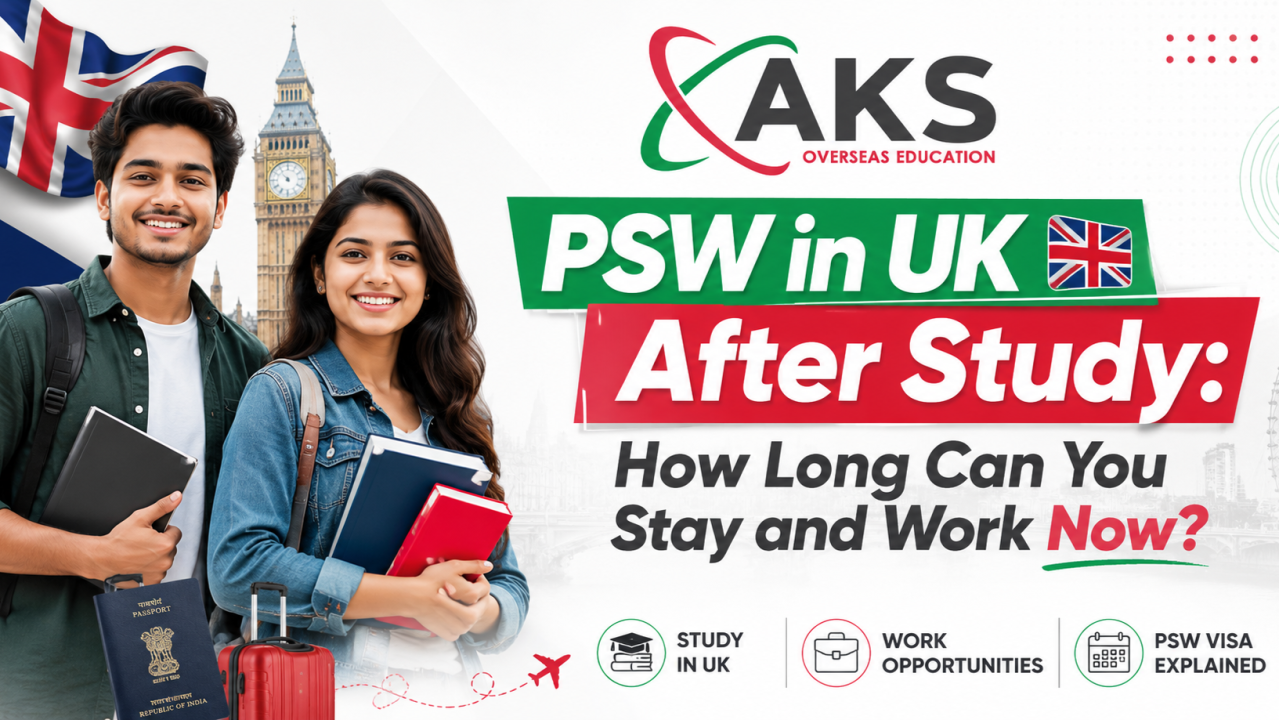 PSW in UK After Study: How Long Can You Stay and Work Now?