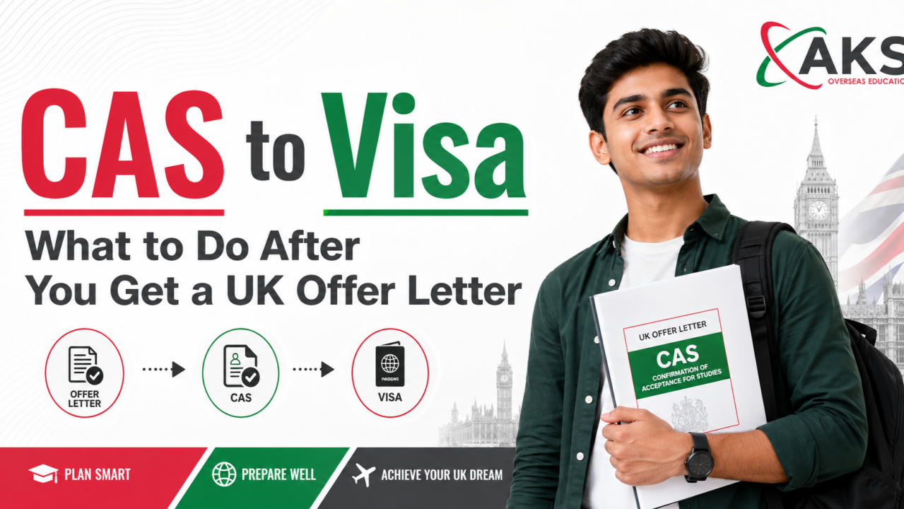 CAS to Visa: What to Do After You Get a UK Offer Letter