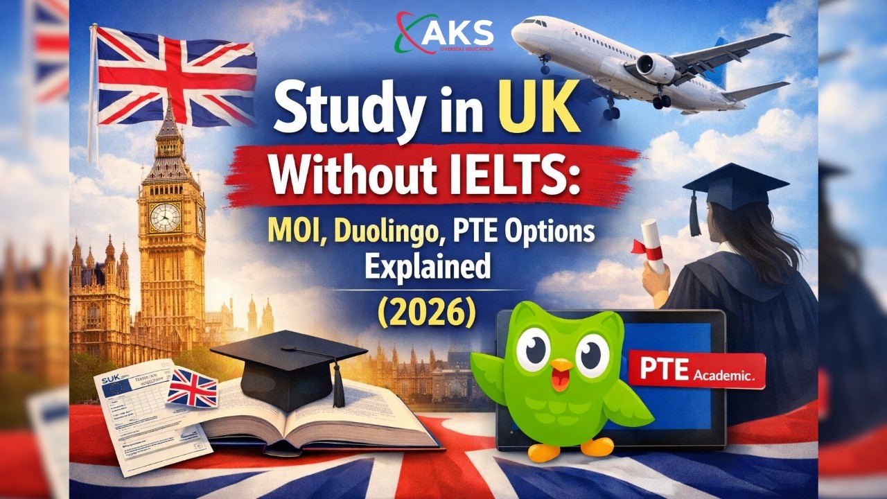 Study in UK Without IELTS: MOI, Duolingo, PTE Options Explained (2026)